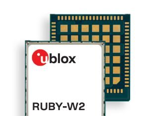Weekly Product News