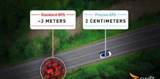 Swift Navigation Raises $50 Million to Expand Precise Positioning Service