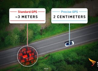 Swift Navigation Raises $50 Million to Expand Precise Positioning Service