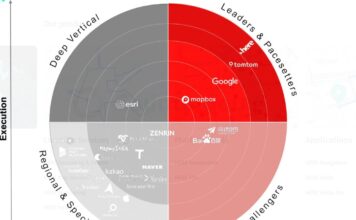 HERE Technologies Named Top Location Platform Provider for Ninth Straight Year in Analyst Report