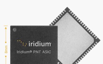 Weekly Product News